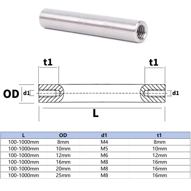 2PCS linear shaft Length100-1000mm OD8/10/12/16/20/25mm with two ends of M4/M5/M6/M8 thread hole depth of 8-16mm Chromed Harden