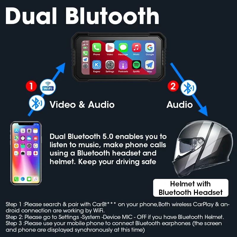 Jansite 6.25 بوصة 4K + 1080P عدسة Carplay للدراجات النارية نظام تحديد المواقع والملاحة اللاسلكية CarPlay أندرويد السيارات IP67 مقاوم للماء MirrorLink