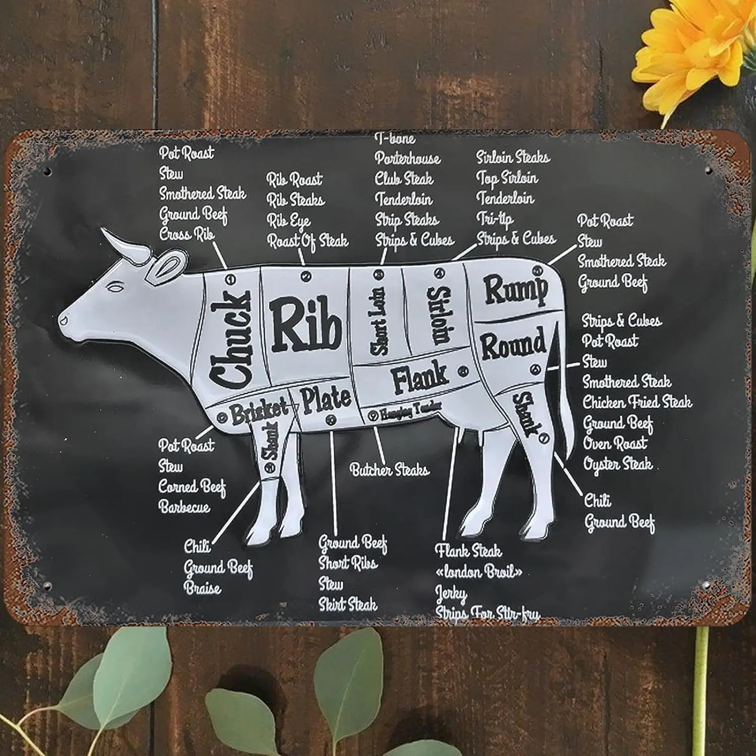 Vintage Metal Tin Sign ;, Cow Cuts Beef Wall Art Decor, Bbq Beef Butcher Guide Poster for Home Living Room Bedroom Garden Garage