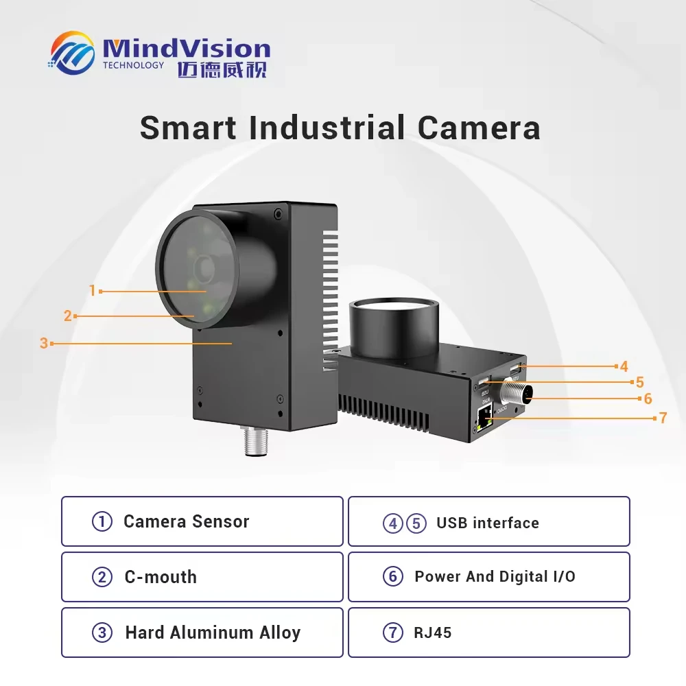 2026 2.3MP Smart Industrial Camera 165fps Global Shutter for AI Defect Detection and Quality Inspection