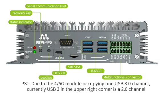100 TOPS AI Powered IOT Gateway Industrial Mini PC for AI Inspection Portable AI Edge Controller 16GB Nvidia Jetson Orin NX view 6