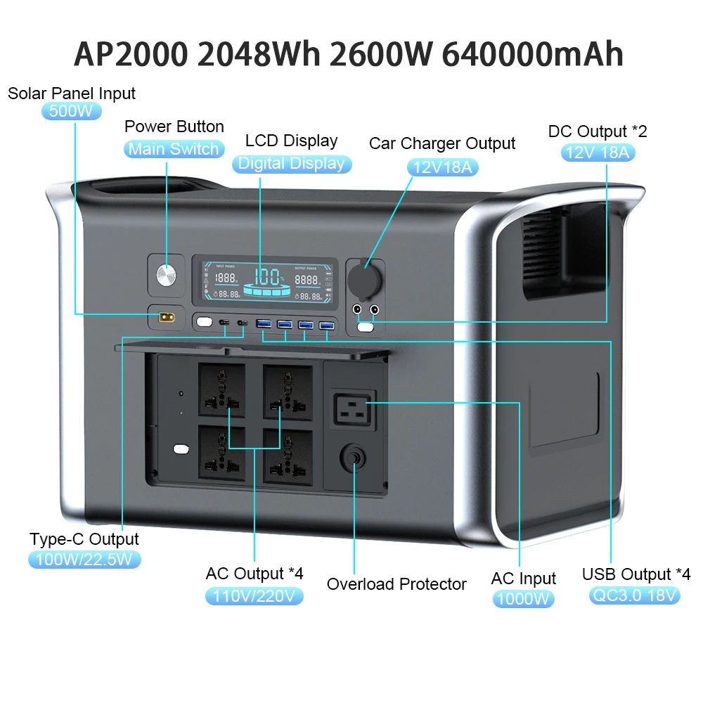 220V Camping Battery 1800w 2400w Portable Power Station Lifepo4 Battery One Hour Fast Charging  Nigeria Lagos Direct Shipping