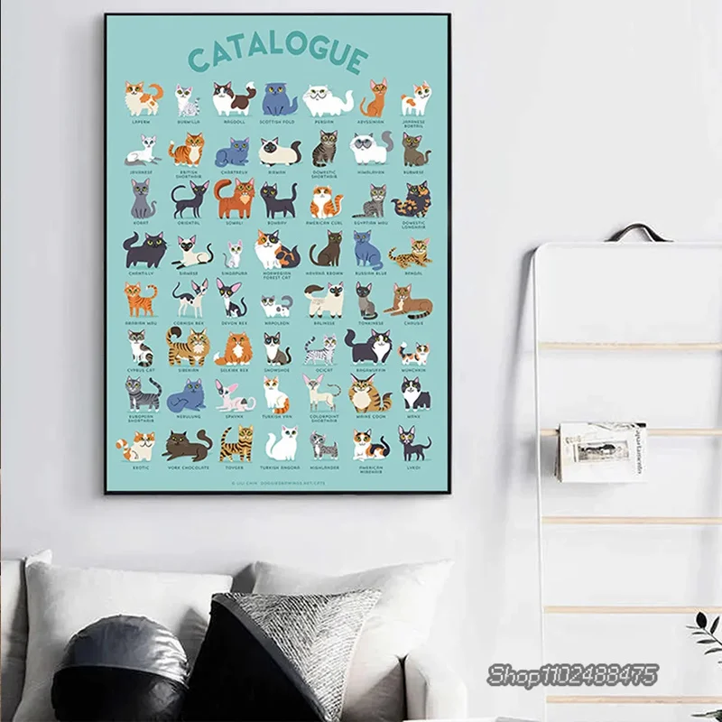 Nursery Cartoon Cute Cat Modern CATALOGUE Cats Poster Canvas Painting Wall Art Picture for Living Room Kid's Bedroom Home Decor