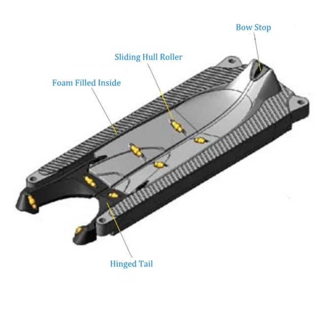 

Дешевая горячая распродажа, высококачественная пластиковая лодка Jetski, плавающая лодка, док-станция