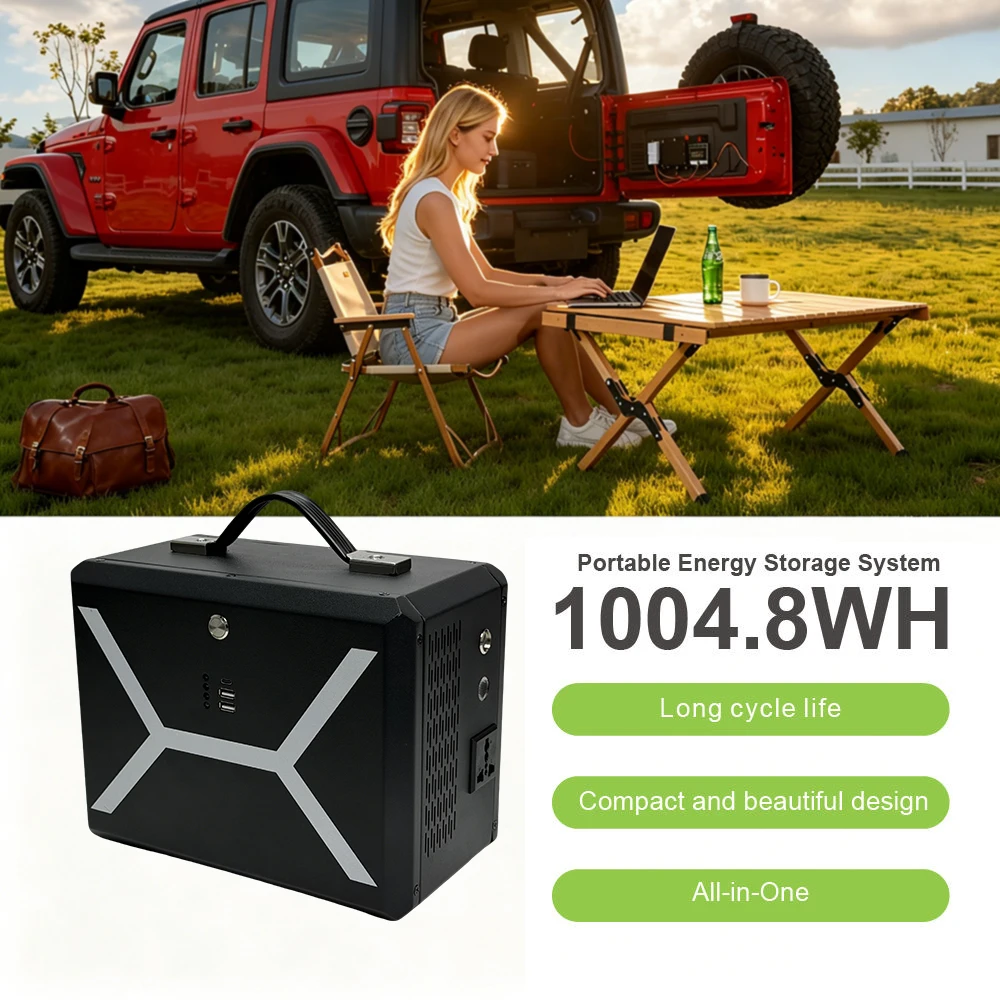 500W 220V 230V Uniwersalna wty – Outdoor Power Plug In recenzja i cena