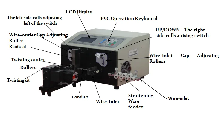 Four-wheel drive Automatic copper wire stripping machine