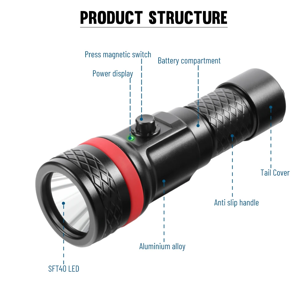 Asafee 150M Technical Deep Diving Flashlight SFT40 LED Scuba Lantern Underwater Canister Waterproof Lamp Battery Display Torch