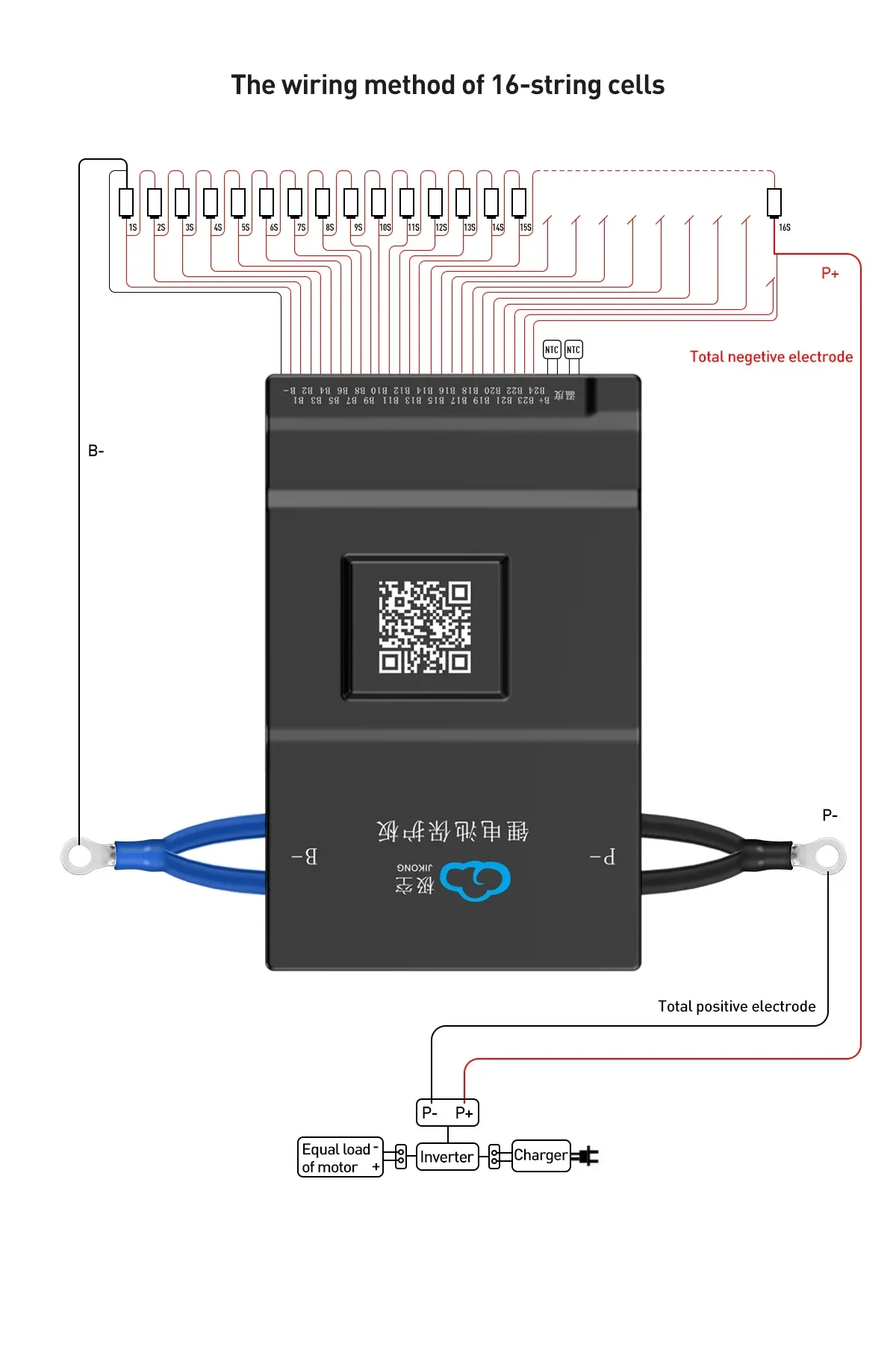 JK BMS 60A 100A 150A 200A 300A Active Balance Bms 4S 8S 16S 20S 24S JIKONG Smart Bms 12V 24V 48V 72V Lifepo4 Li-Ion Lto BatteryZ view 2