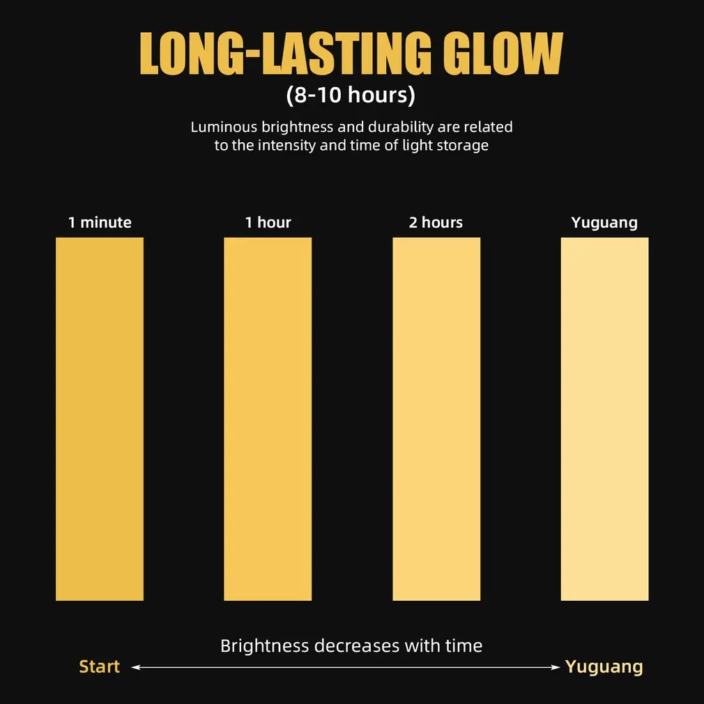 2021 nova pvc reflexivo brilho fita multi-cor auto-adesivo removível fluorescente brilhante escuro impressionante fitas de advertência