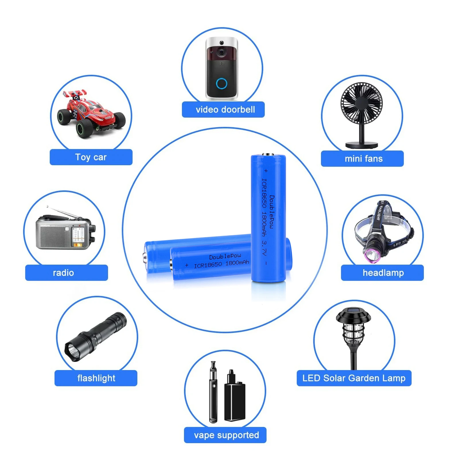 2pcs 18650 3.7V Rechargeable Battery 1200mah 1500mah 1800mah 2000mah 2200mah 2600mah 3400mah Pointed Li-po Lithium Battery