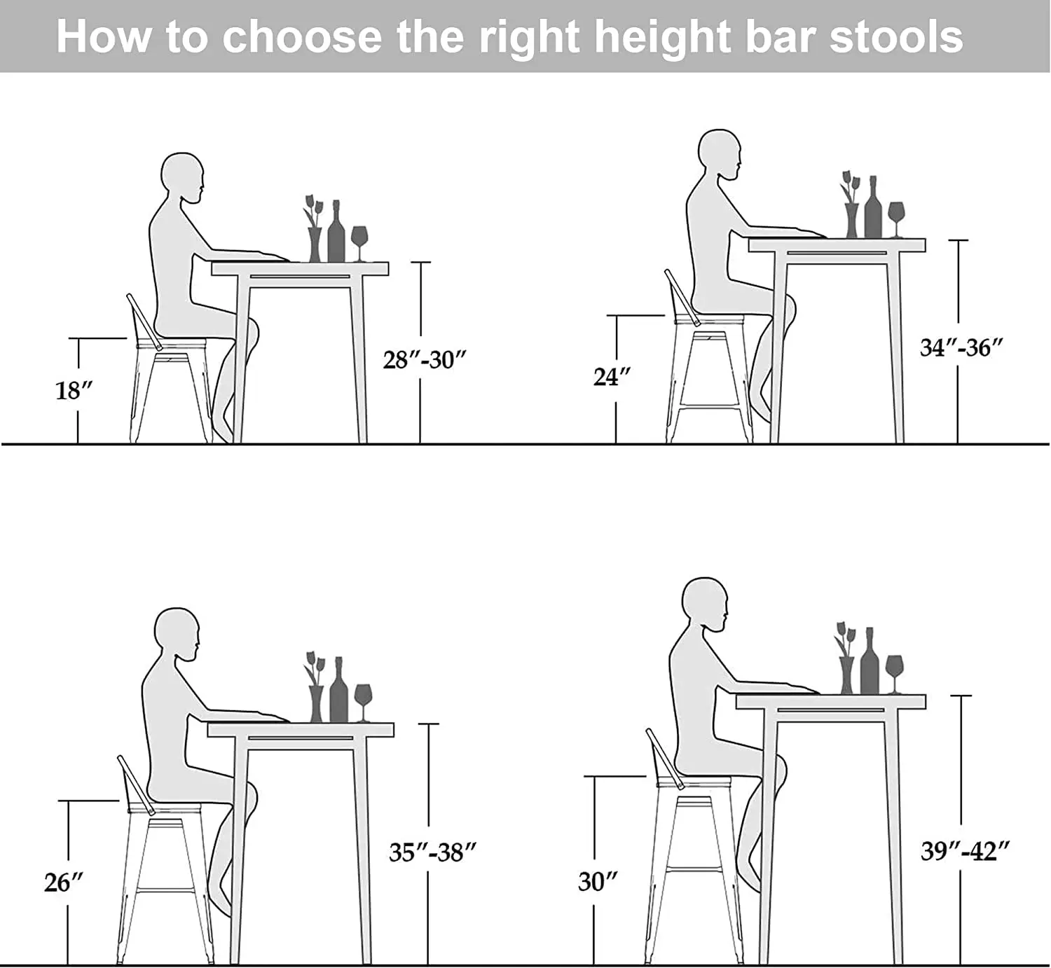 Industrial Counter Height Bar Stools Stackable Backless Metal Barstools Set of 4 for Kitchen Dining 30 Inch White, Customized