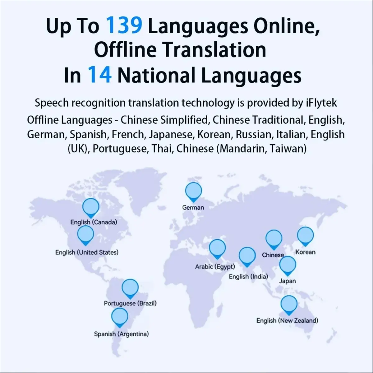 a43i-m30-smart-voice-translator-139-online-languages-14-offline-wifi-photo-recording-dictionary-translation-business-travel