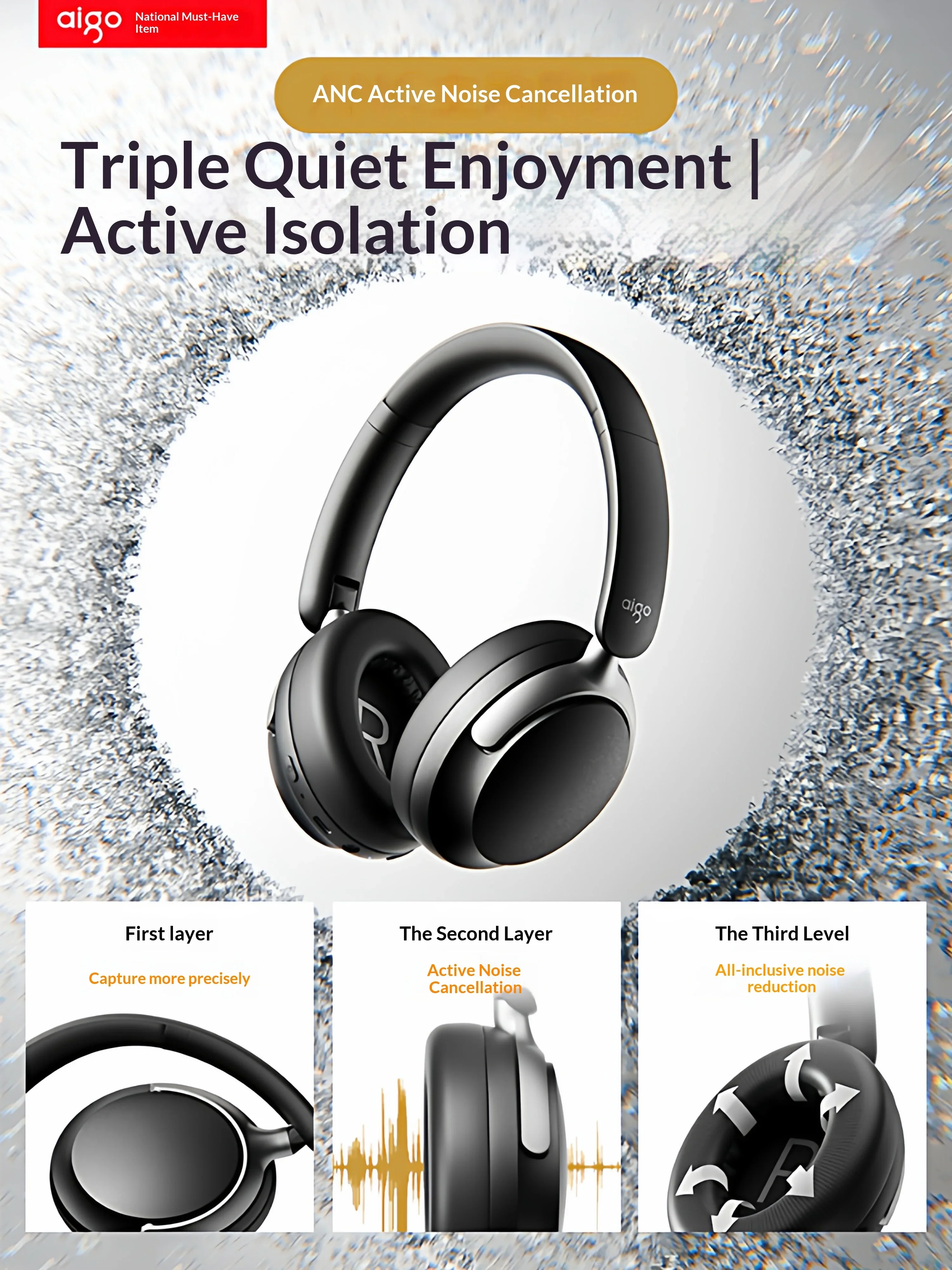 Aigo WE500 Bluetooth Over-Ear- – Anc Wireless Over Ear Headphones Bewertung und Preis