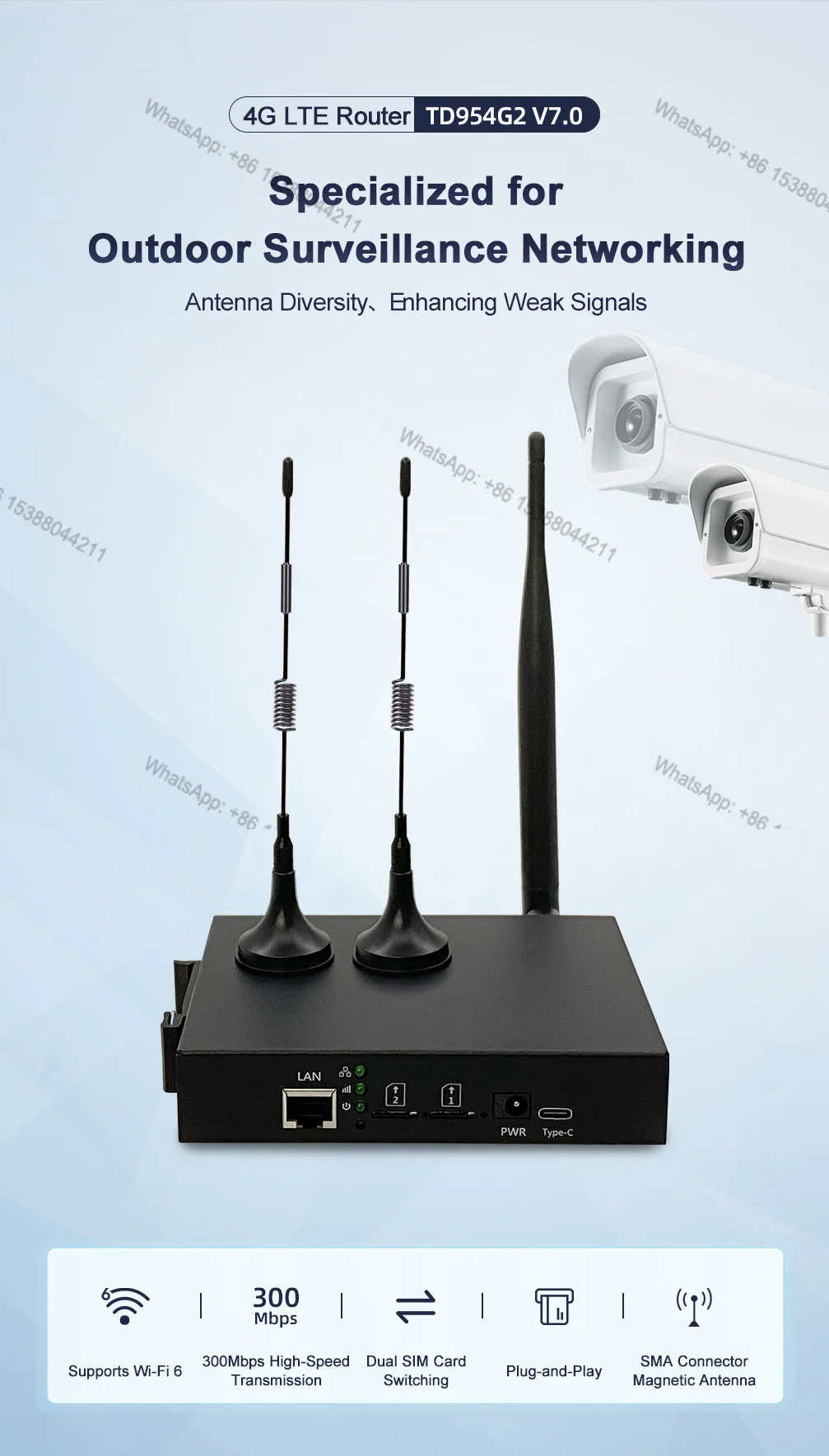 Hot Selling SAM High-Speed Industry Wireless Card Routers 300Mbps Cat4 4G LTE 0Second Switching CE RED ROHS Certified