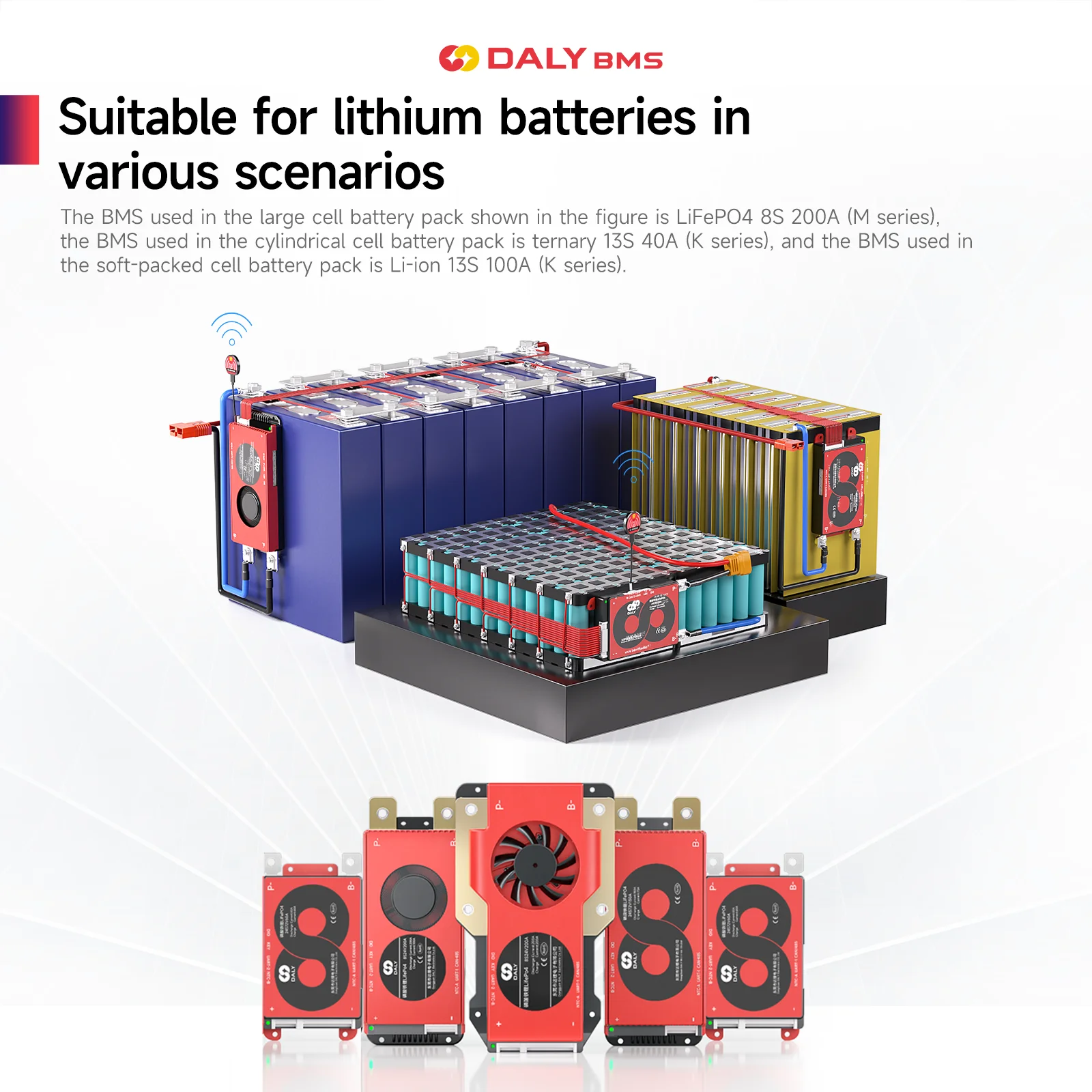 Daly Smart BMS with WIFI Module LiFePo4 8S 24V 16S 48V Li-ion 13S 14S 48V 16S 17S 60V 20S 72V with CAN for Home Energy Storage