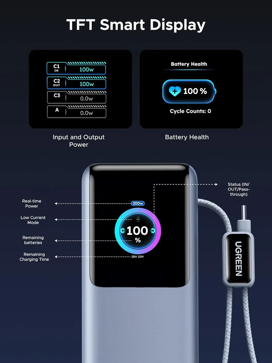 Power Bank Portable External Battery Pack Fast Charging Large Capacity Phone Charger For iPhone Samsung Smartphone Tablet