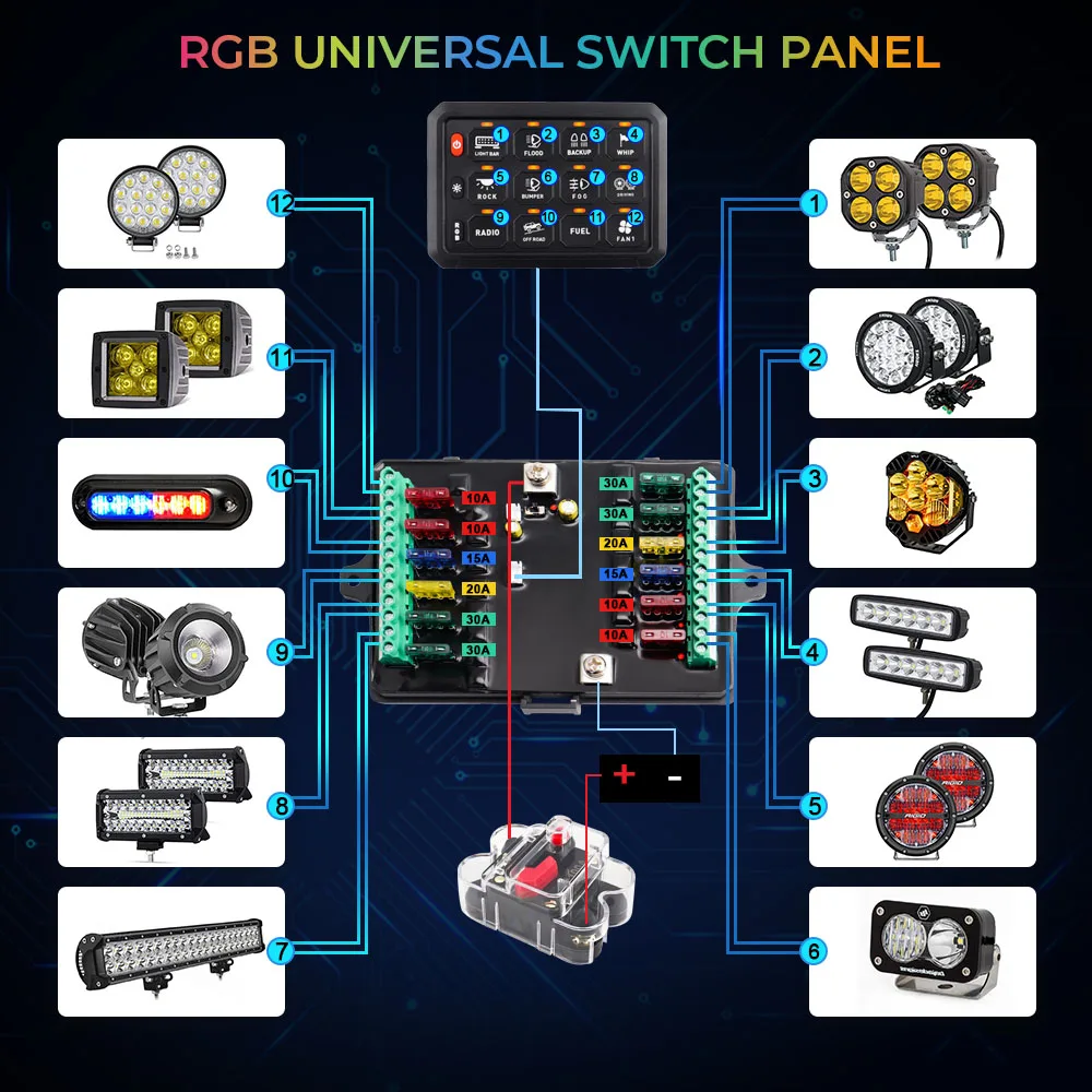 Multifuncional LED Trabalho Light Bar Switch Box, 12 Gang, Painel RGB, Switches, Box, Controlador para carros universais, caminhão, barco, UTV, 4X4,