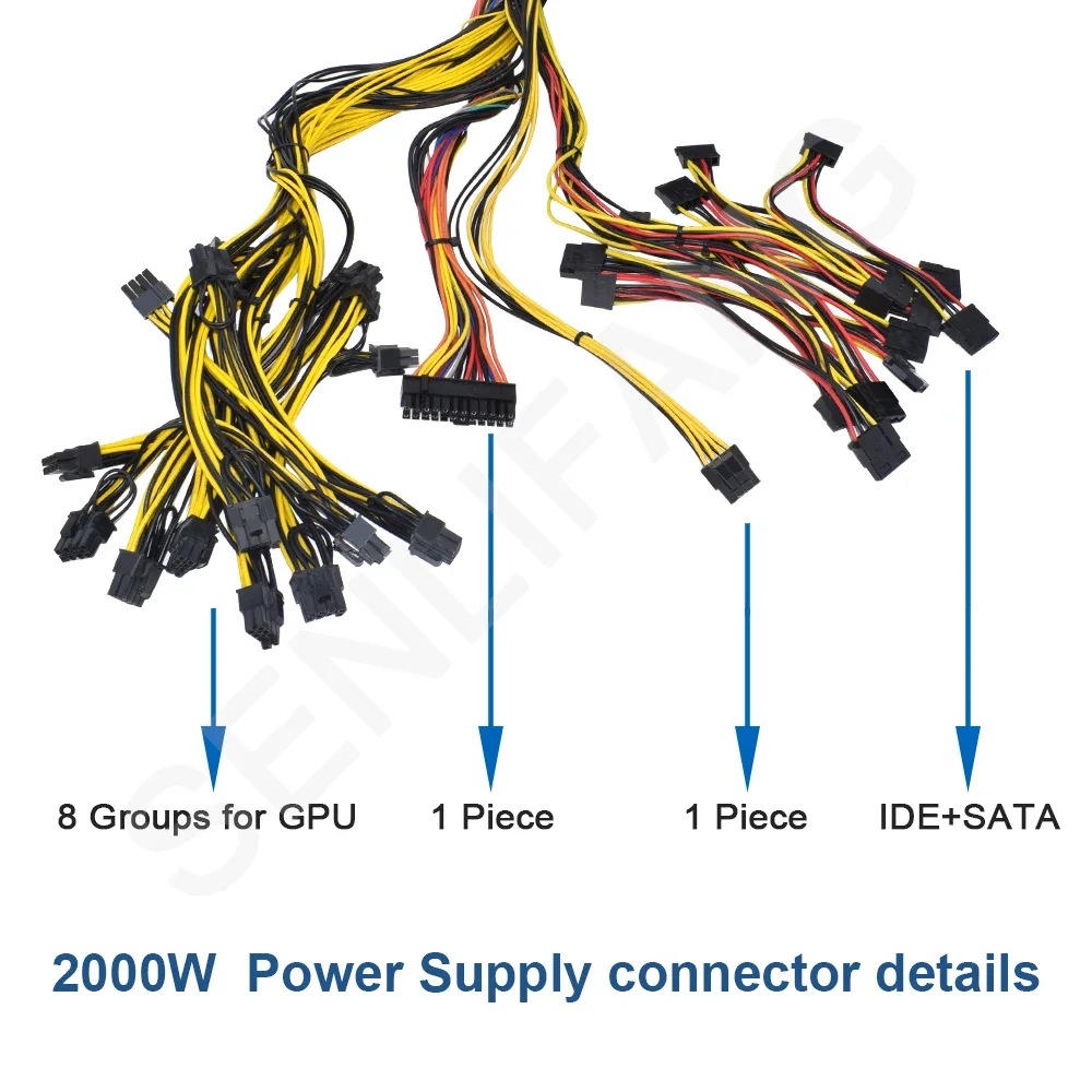 Imagem -05 - Fonte de Alimentação Atx 2000w para Todos os Tipos da Máquina Gráfica Conectável 8gpu 95 Eficiência Eth Bitcoin Etc Rvn Mineração Psu