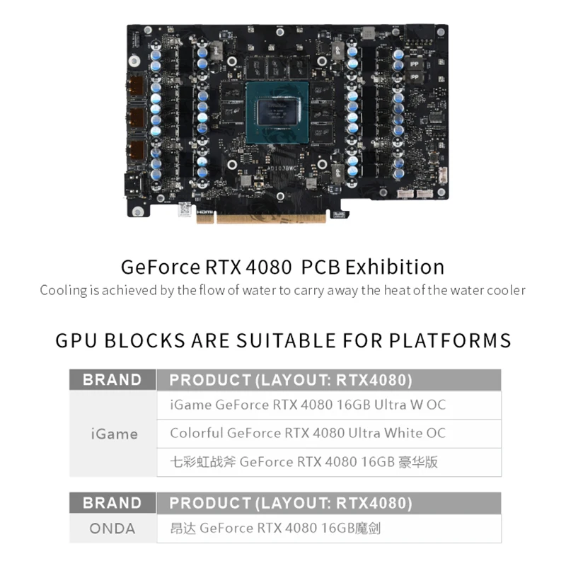 

Bykski GPU Water Block For IGame GeForce RTX4080 16GB Ultra W OC , Liquid Cooler System Custom Cooler, N-IG4080ULOC-X