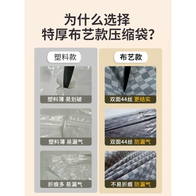 Vacuum compression bag, storage bag, three-dimensional Oxford cloth for free air extraction