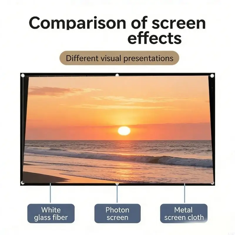 Consumer Electronics