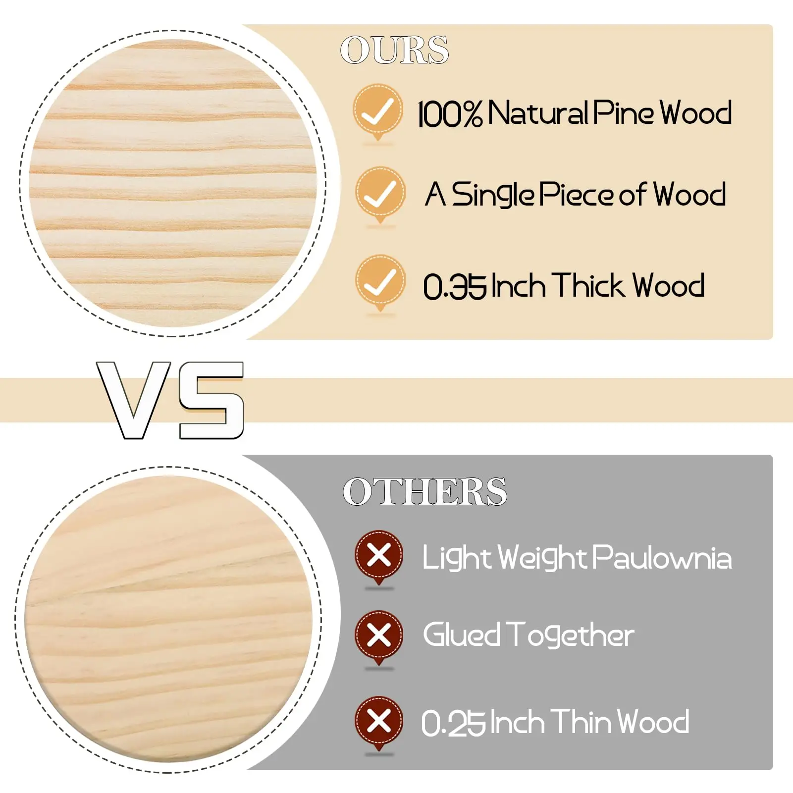 Unfinished Wood Slice Set 4