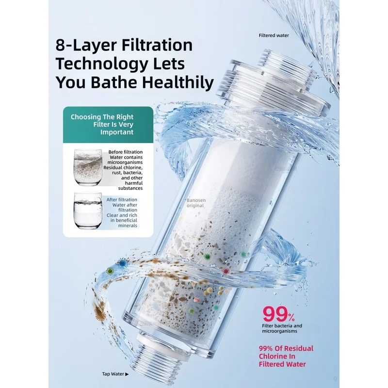 The leading brand of water‑filtering devices for washing machines: a household faucet‑mounted scale inhibitor, compatible wit...