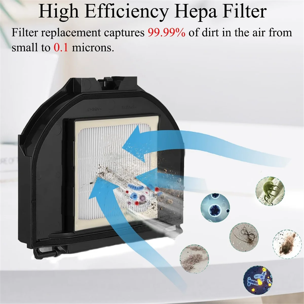For Shark RV2310AE Matrix Robot Vacuum Cleaner Accessories Kit, Main Side Brush Hepa Filters Foam Filters Cleaning Brush