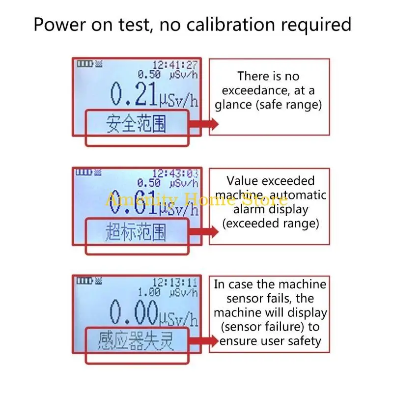 

F26C Профессиональный высокоточный радиоактивный детектор Тестер данных Мраморный дозиметр