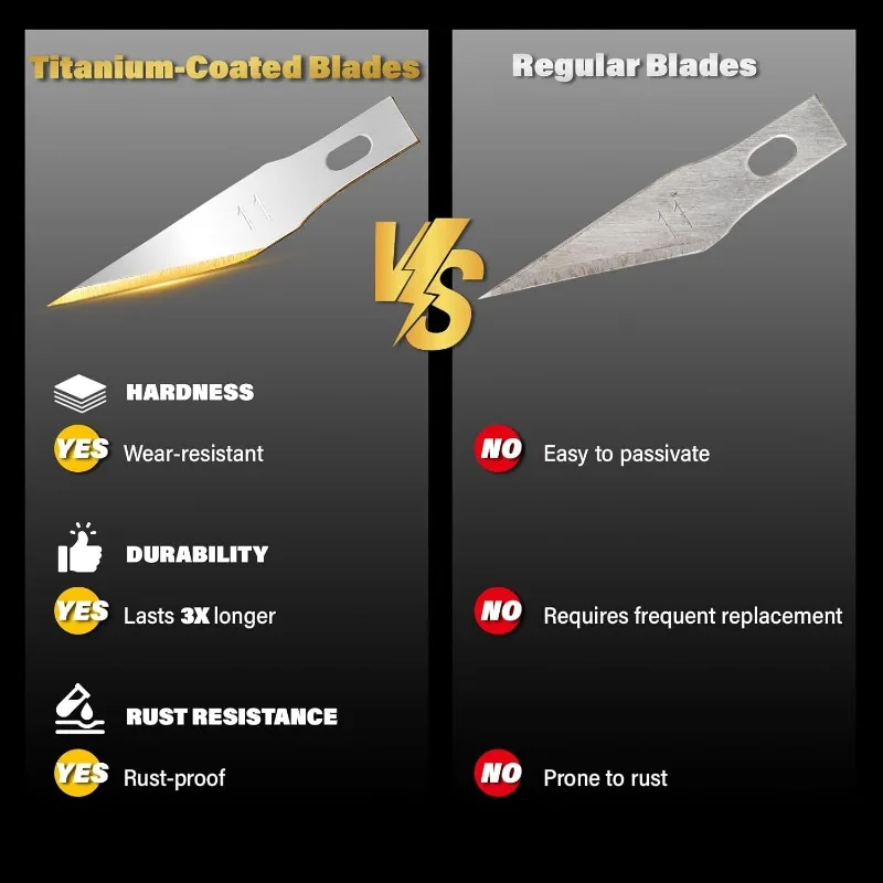 شفرات سكين جومكي اكسكتو # 11 شفرات بديلة مطلية بالتيتانيوم لسكين الهوايات الدقيقة، 30 عبوة #2