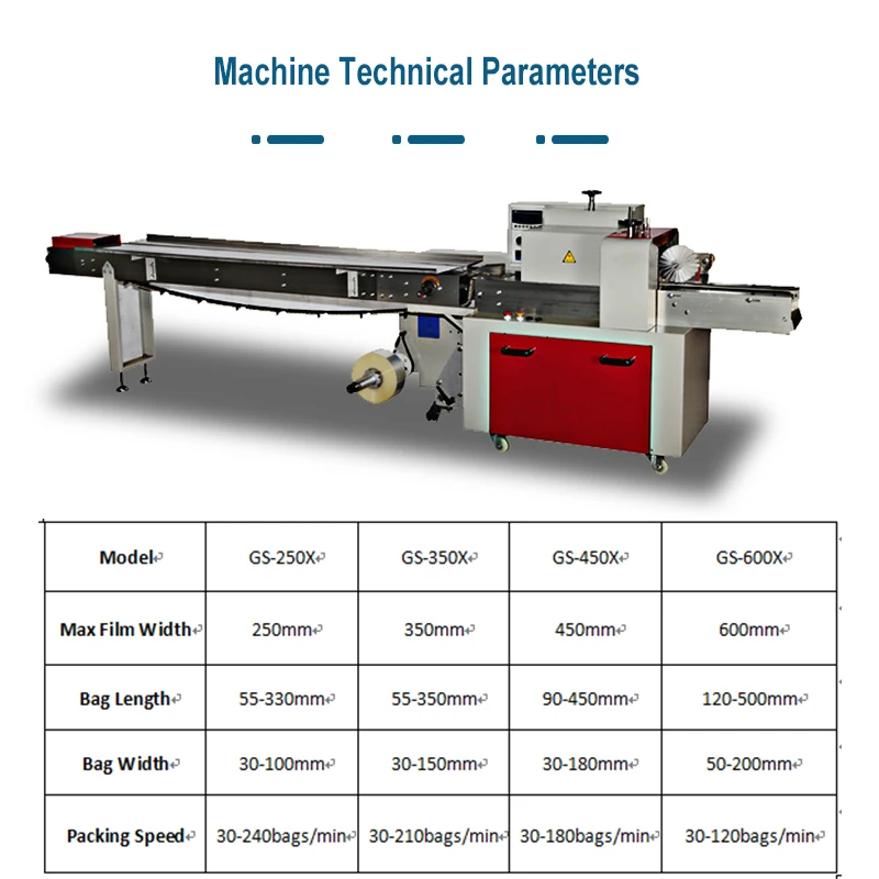 Automatic Mini Flow Pack Machine Packing Machine Vegetables Fruit Cucumber Lettuce Packaging Machine