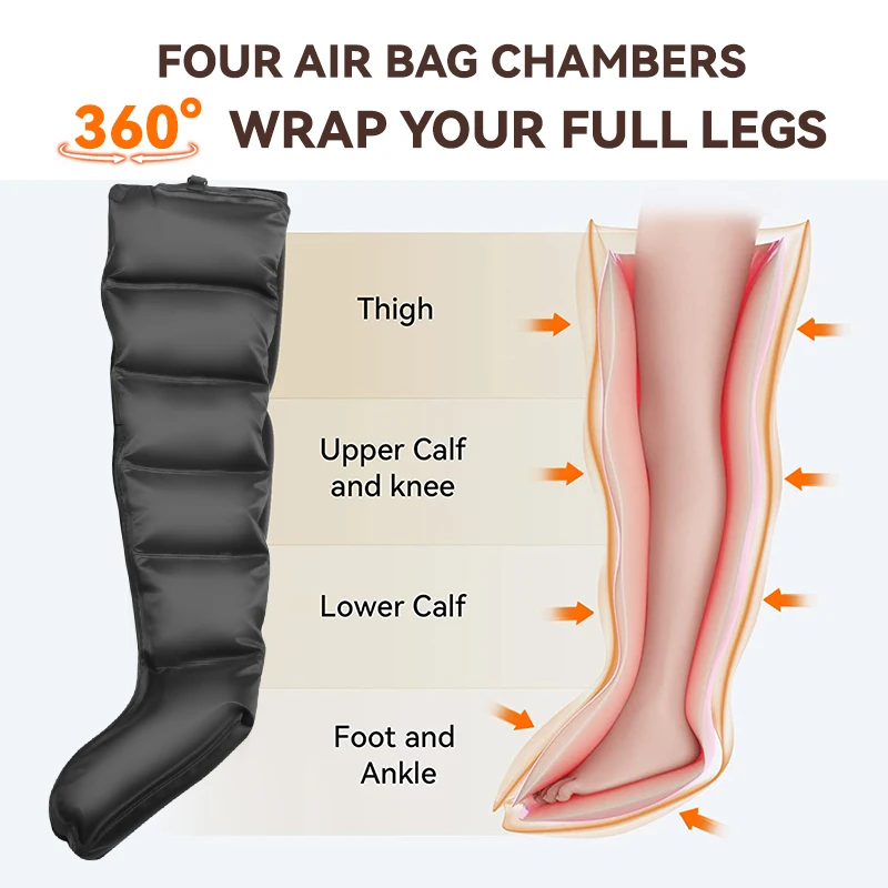 Professional Airwave Pressure Massager with 01 Adapter 110-220V Plug-In Ergonomic Design for Legs & Full Body Portable Home Use
