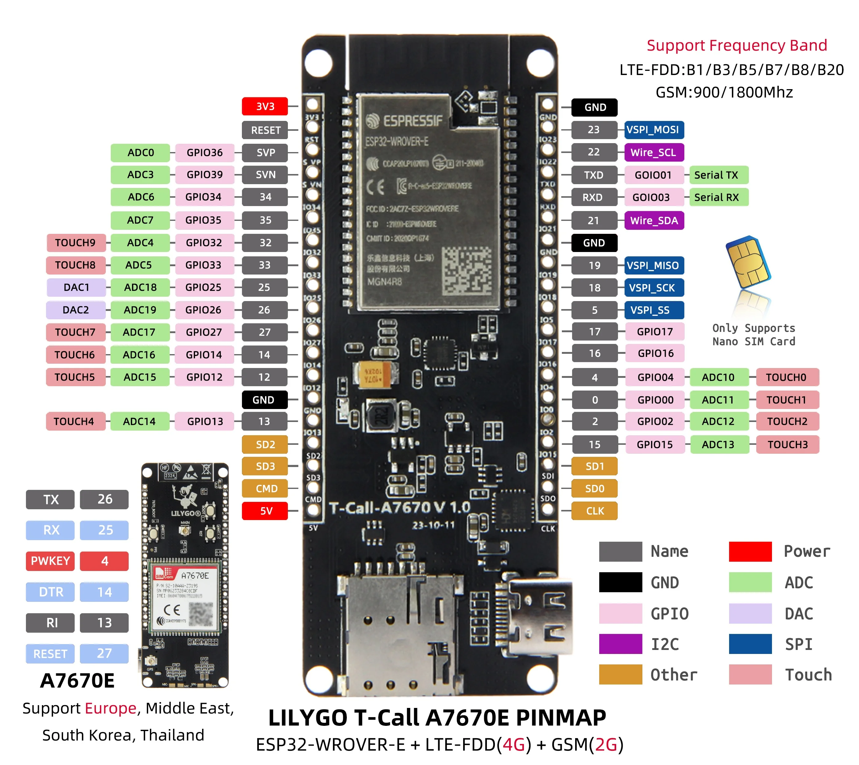 LILYGO T-Call-A7670 ESP32-WROVER-E Entwicklungsboards SIMCOM A7670 4G LTE 2G GSM SIM Antenne ESP32 Modul