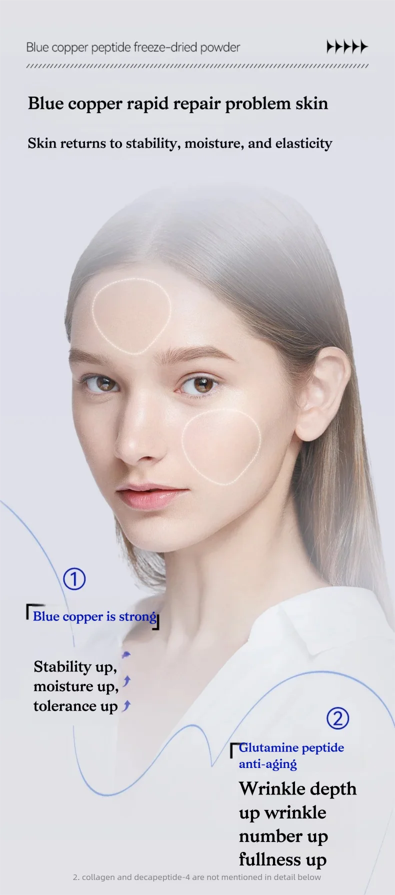 Blue Copper Peptide GHK-CU Copper Lyophilized Powder Hydration Skin Rejuvenation Improve Elasticity Repair Skin Barrier SkinCare