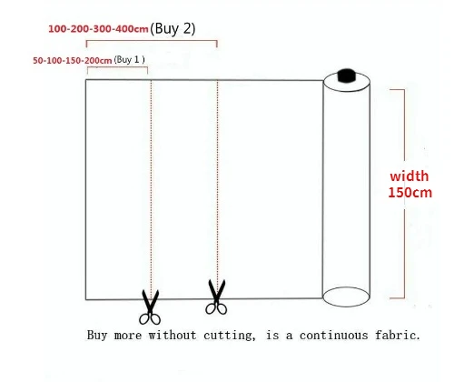 150 Cm szerokości tekstylia domowe tkanina bawełniana w stylu Sofa jednokolorowa zagęszczona pościel gruba tkanina DIY ścierki materiałowe 400 G/M