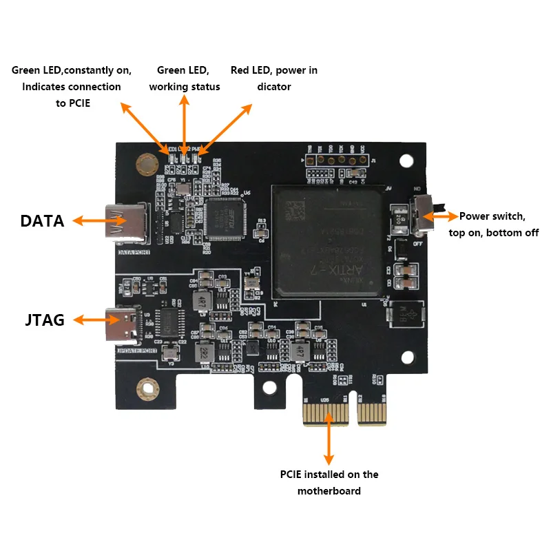Thumbnail 2 - #22 Best Access Control Cards to Buy In 2026