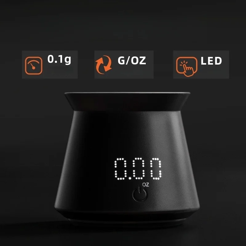 Thumbnail 3 - #10 Latest Measuring Cups Price Drops