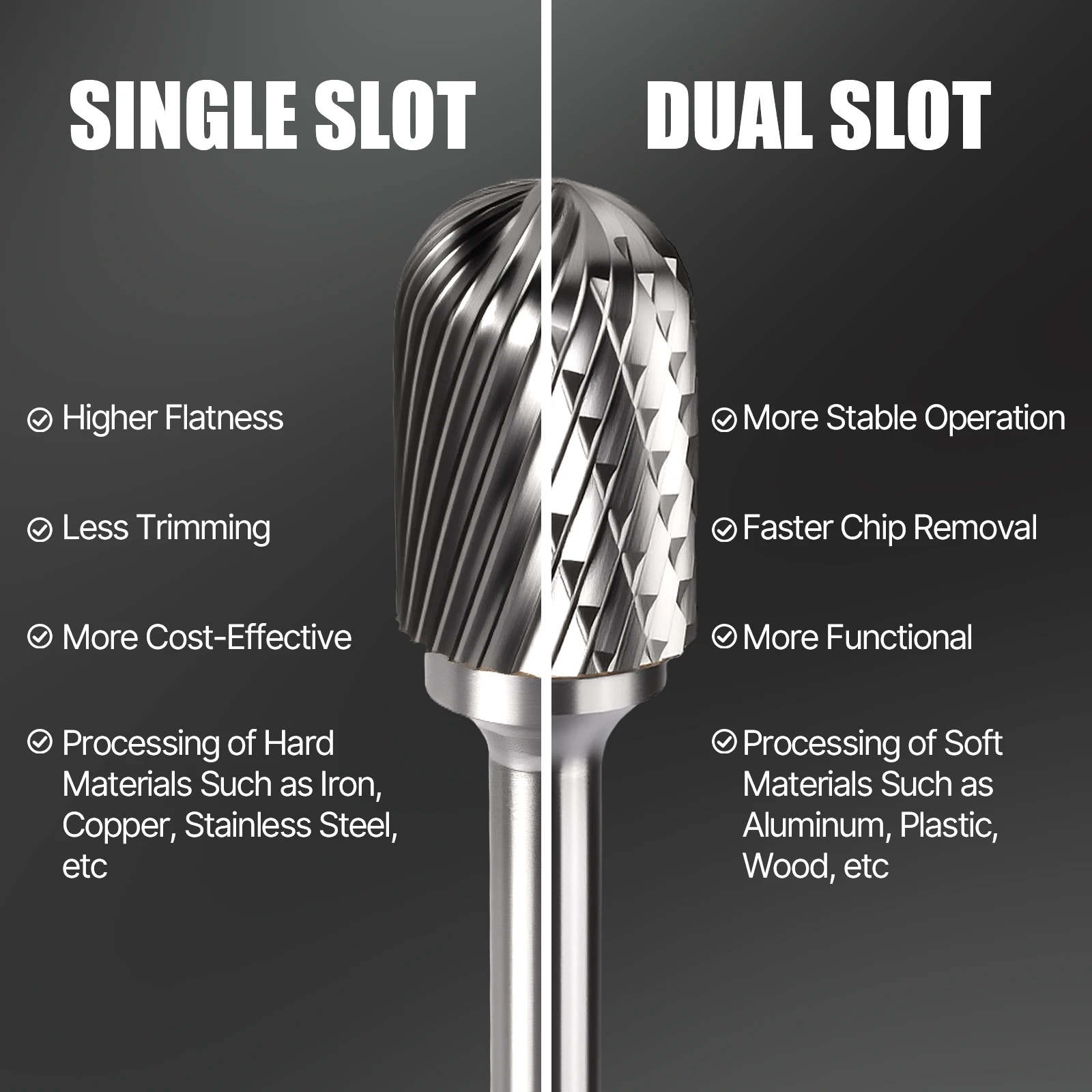 6-16mm Engraving Heads Hand Joinery Tool Set Tungsten Carbide Burr Bit Metal Rotary File Accessories Kit For Milling Wood