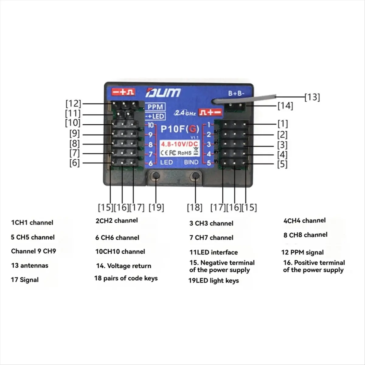 P10F 10CH Mini Receiver with Voltage Feedback Support PPM Signal Output with Gyroscope for RC Car Boat