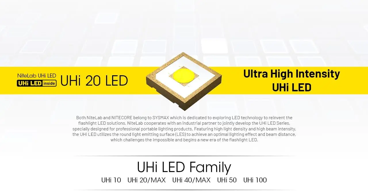 مصباح يدوي MT1C Pro EDC، بطارية قابلة لإعادة الشحن USB-C بقوة 1000 لومن، صغيرة الحجم ومشرقة مصممة للحمل اليومي