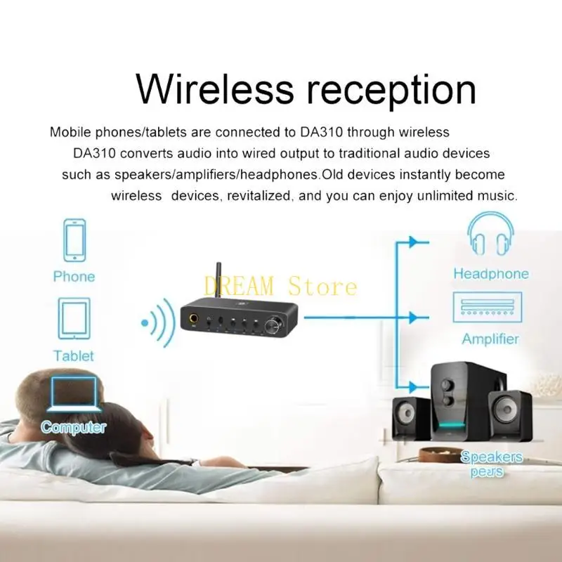 Professional DAC Bluetoothcompatible5.3 جهاز إرسال استقبال للحصول على أفضل بيع الصوت أفضل