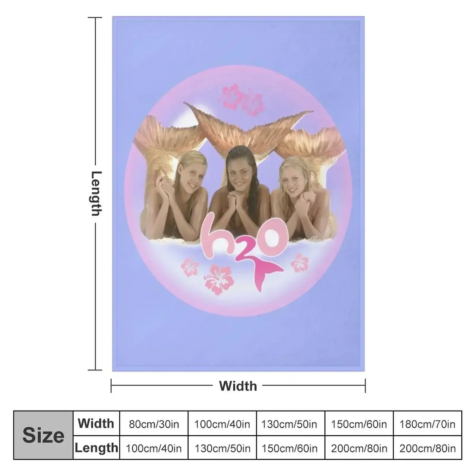 h2o just add water bubble Throw Blanket