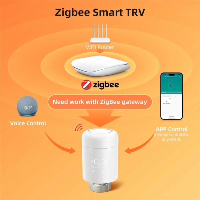جهاز التحكم في درجة الحرارة منظم الحرارة الذكي Tuya صمام المحرك المبرد 3 قطعة يعمل مع Alexa وGoogle Home Aile Alice