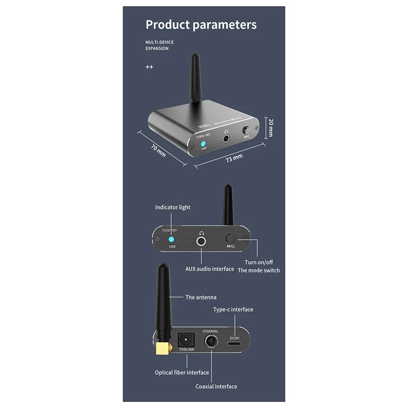 【Superdeals】5.2 Rec…