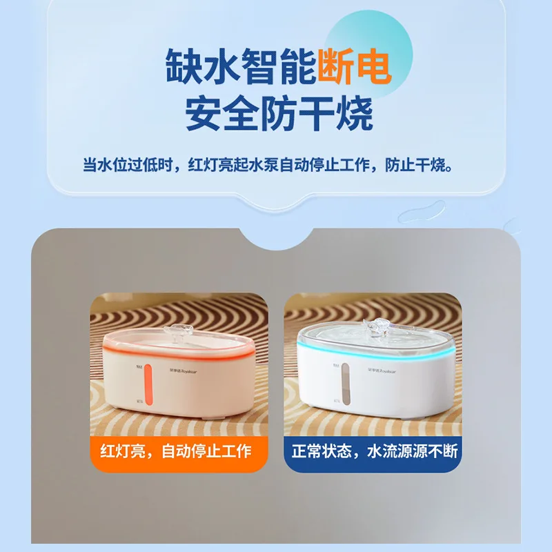 Automatic Pet Water Fountain Circulating Flow Drinking Dispenser for Cats Dogs