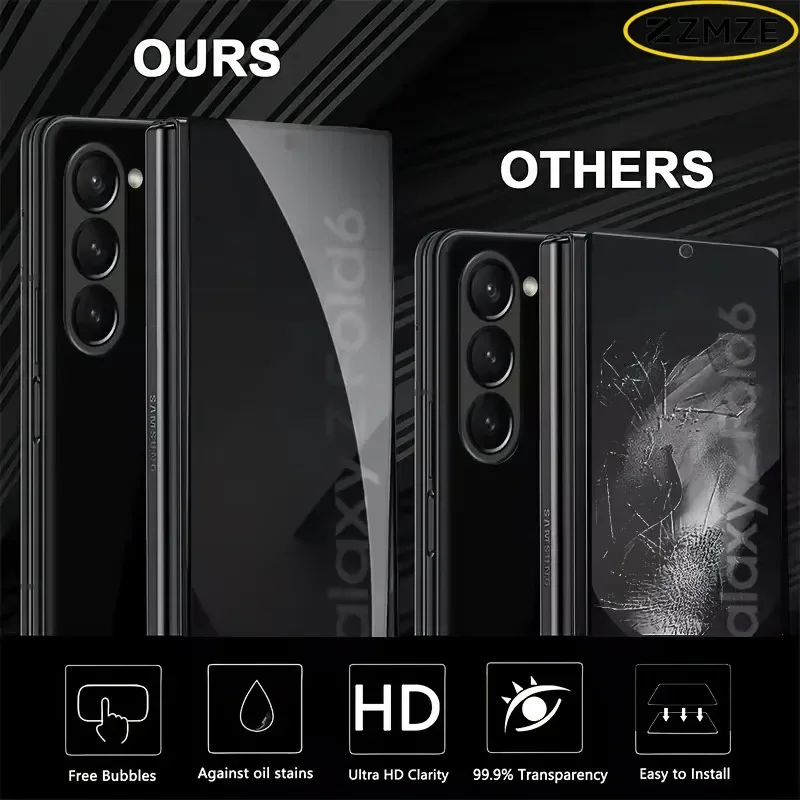 Vollständiger Sichtschutz Gehärtetes Glas Schutzfolie für Samsung Z Fold 7 6 5 4 3 Glatte Strukturierte Explosionsgeschützte Displayschutzfolie – Detail 6