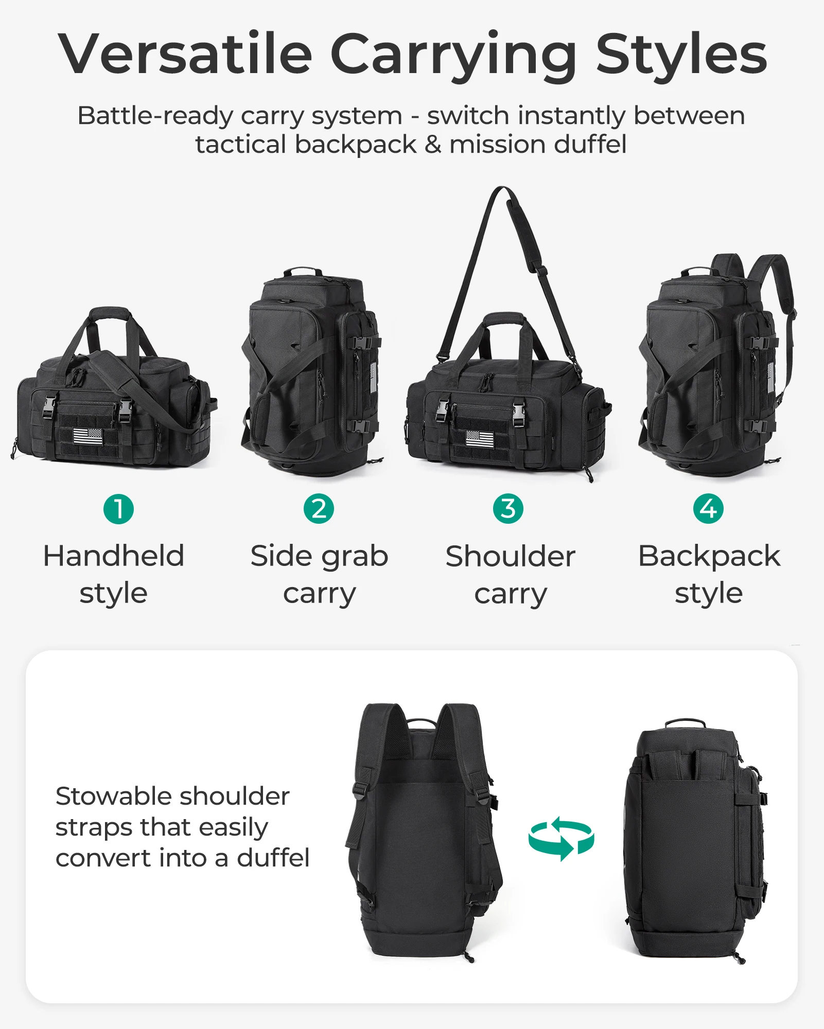BAGSMART Tactical Backpack for Men 33L Duffle Bag for Travel with Shoe Compartment 4 in 1 Personal Item Tactical Gym Backpack