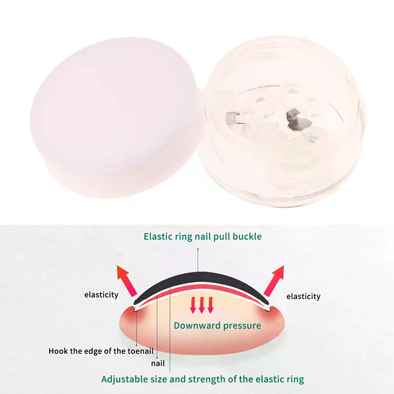 1 Set Pedicure Reco…