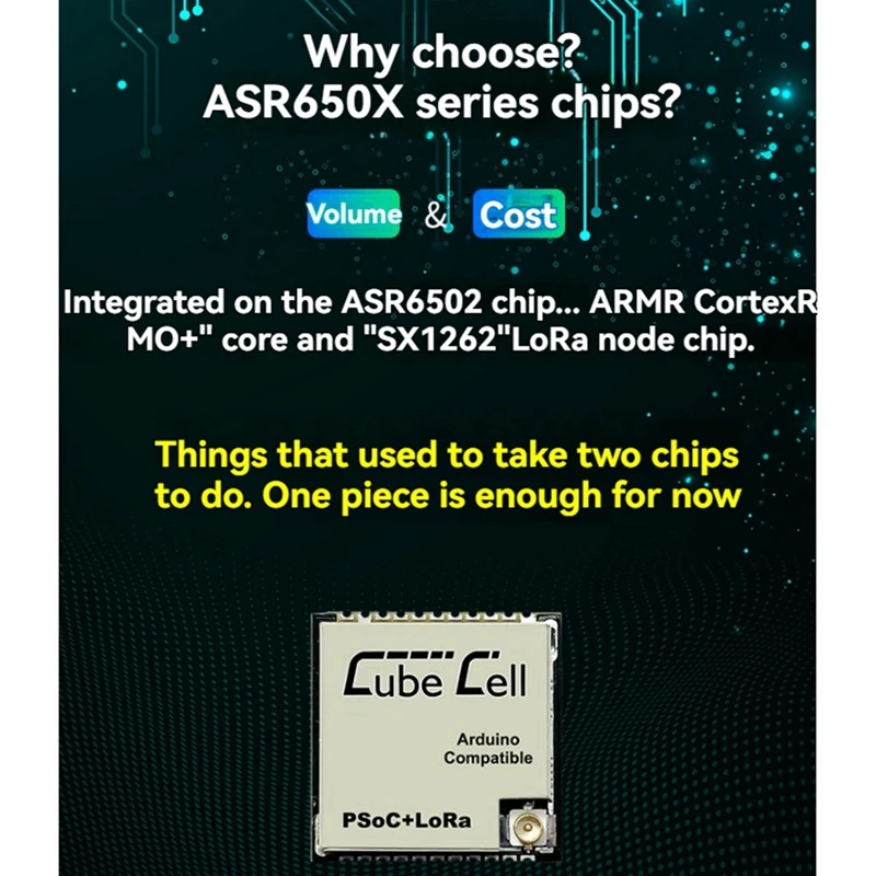 Cubecell Series Lor…