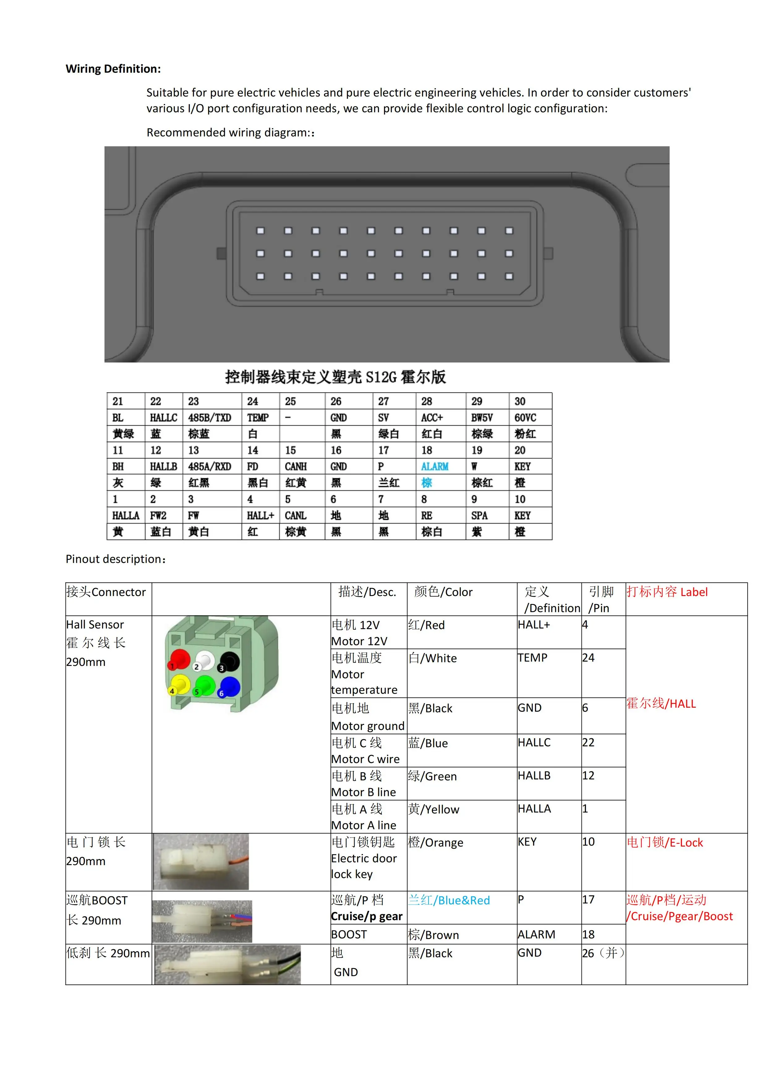 Fardriver Controller ND72450 200A Carro Electrico Adullto For Ebike Fardriver Programmable Controller with BT